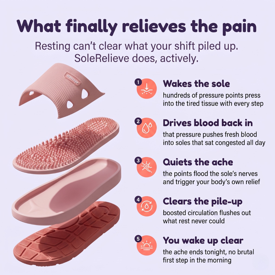Recovery Massage Slippers